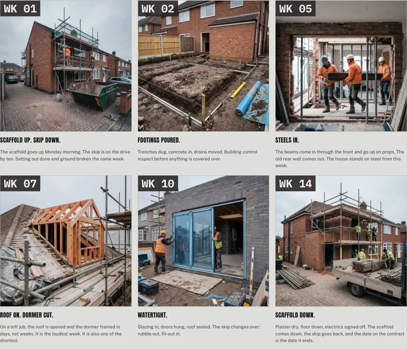 Six photographs from the fictional programme, from the scaffold to scaffold down.