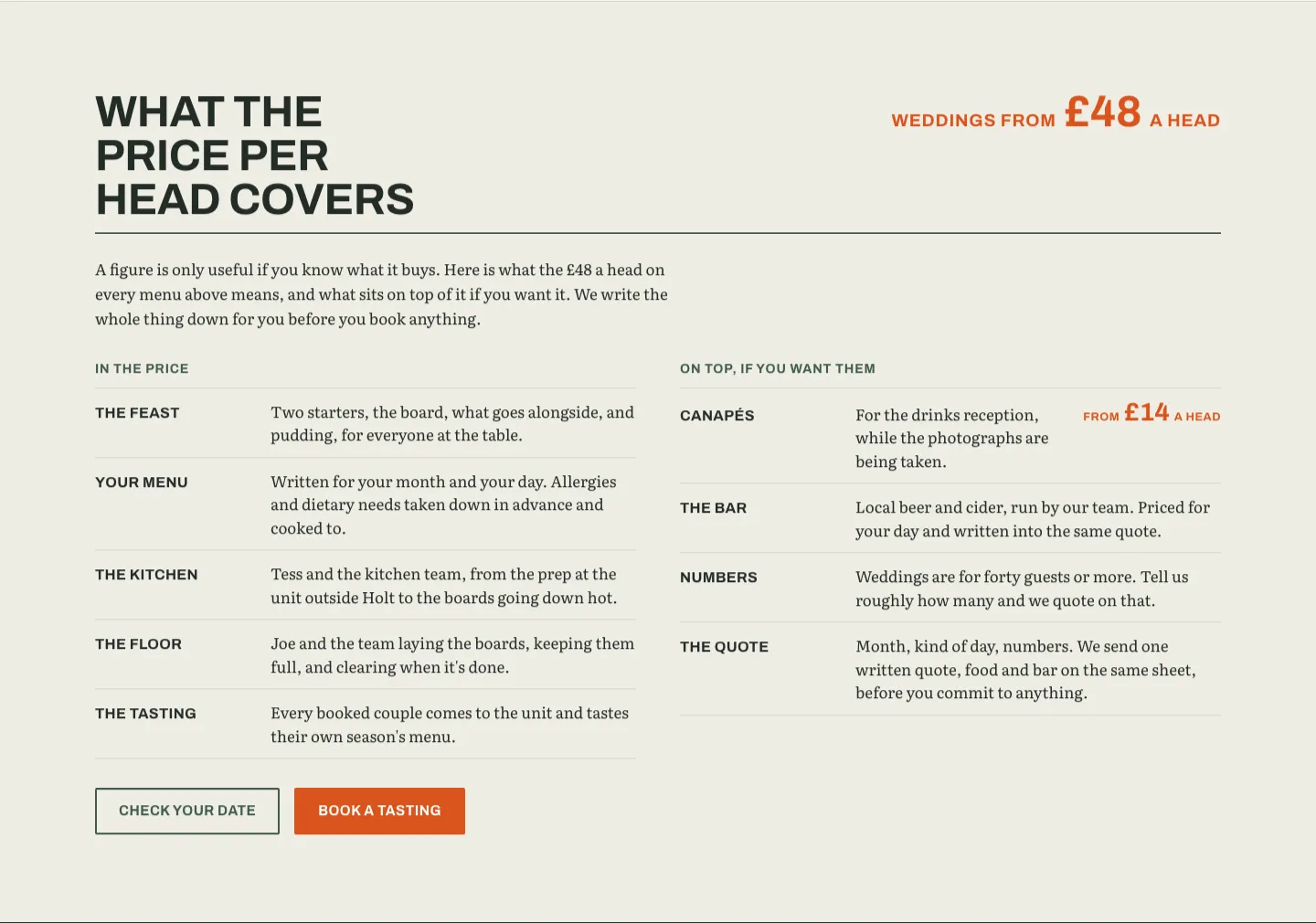 On the fictional Glaven and Crumb example, a block sets out what £48 a head covers, with canapés from £14 and a tasting for every booked couple.