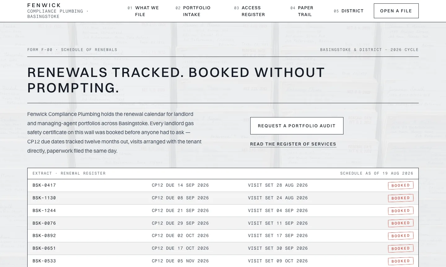 Fenwick’s fictional renewal register: property references, certificate due dates and visits booked. This is example-site content, not a live client record.